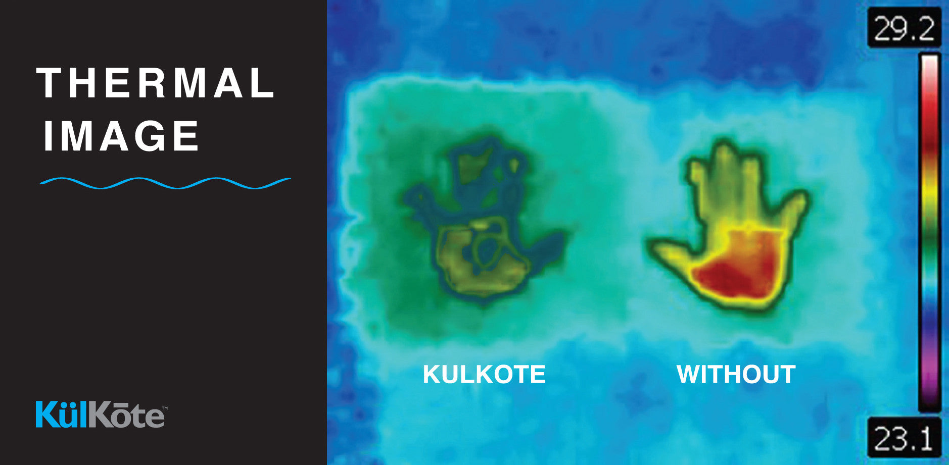 KulKote is now Available.