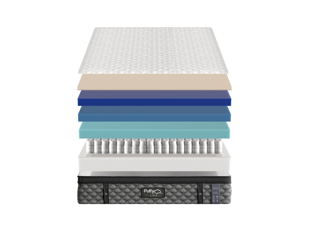 Puffy Lux Mattress