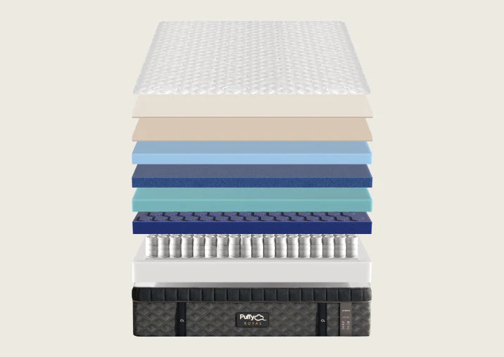 Puffy Royal Mattress