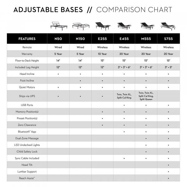 Adjustable Base - E455 - Spine Align