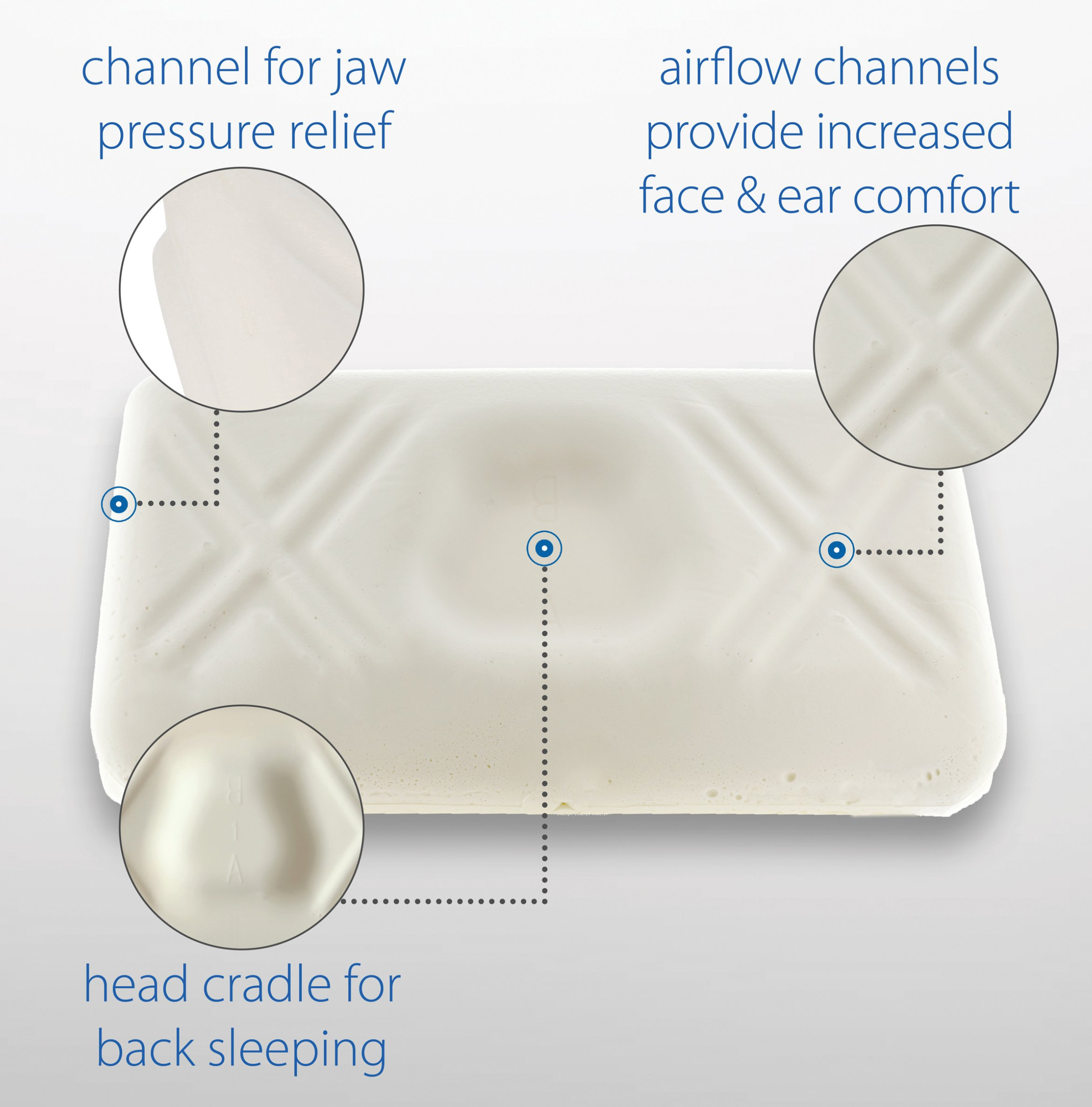 Tri-Core Ultimate Cervical Pillow, Firm Support