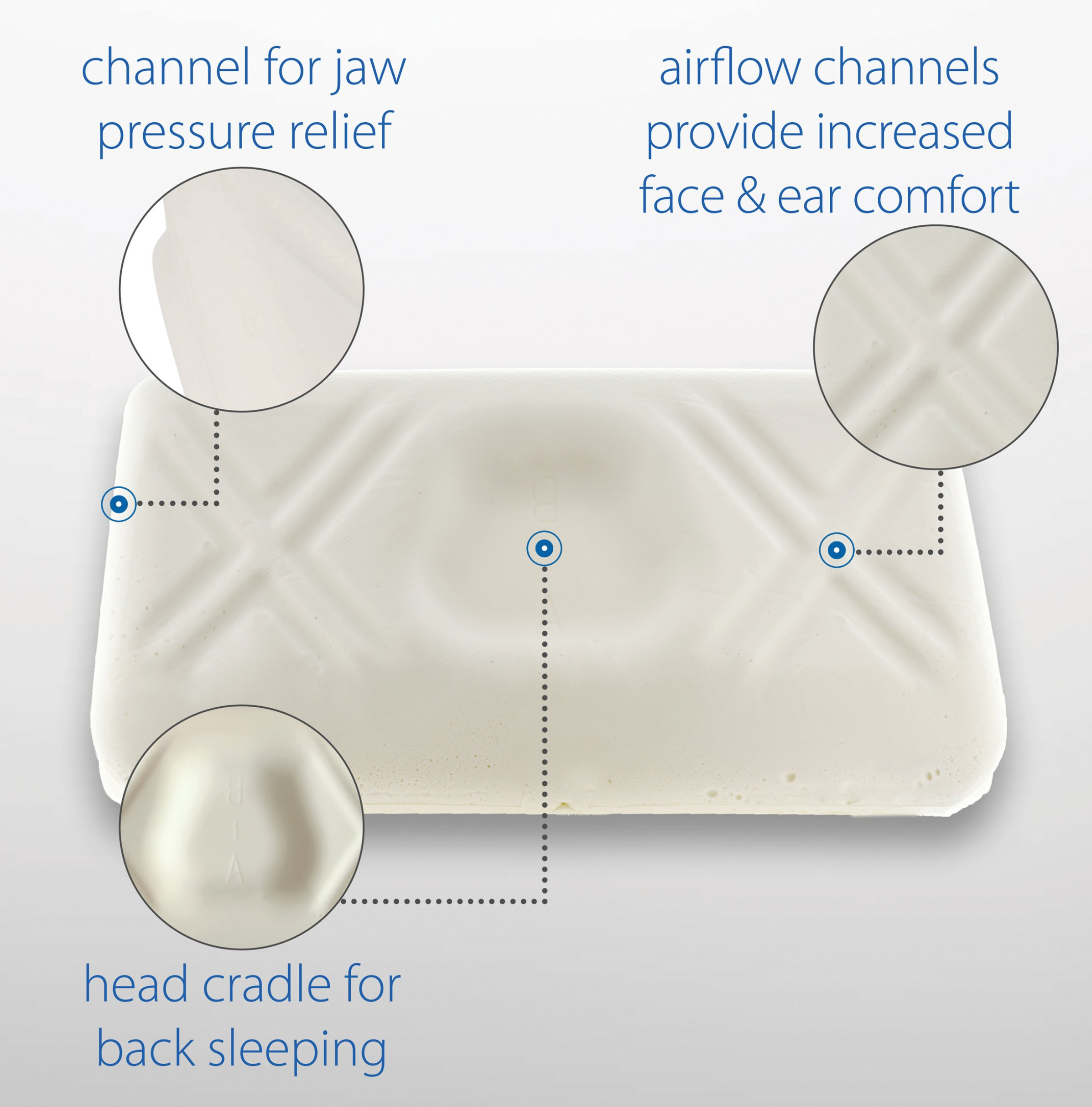 Tri-Core Ultimate Cervical Pillow, Firm Support – Spine Align