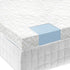 Topper - 2.5" Gel Memory Foam - Spine Align